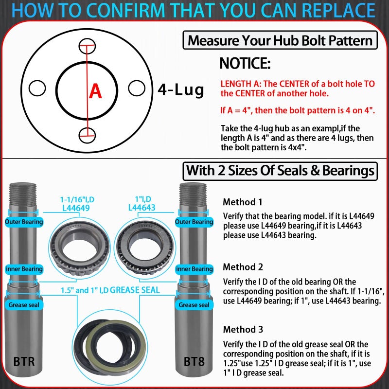 iBroPrat 2 Sets Trailer Hub Kit 4 Bolt 4  Trailer Axle Kit for 2000 lb 4 Lug Trailer Hub Fits 1"" and 1-1/16"" Spindle with Extra Dust Cap and Rubber Plug - Image 3
